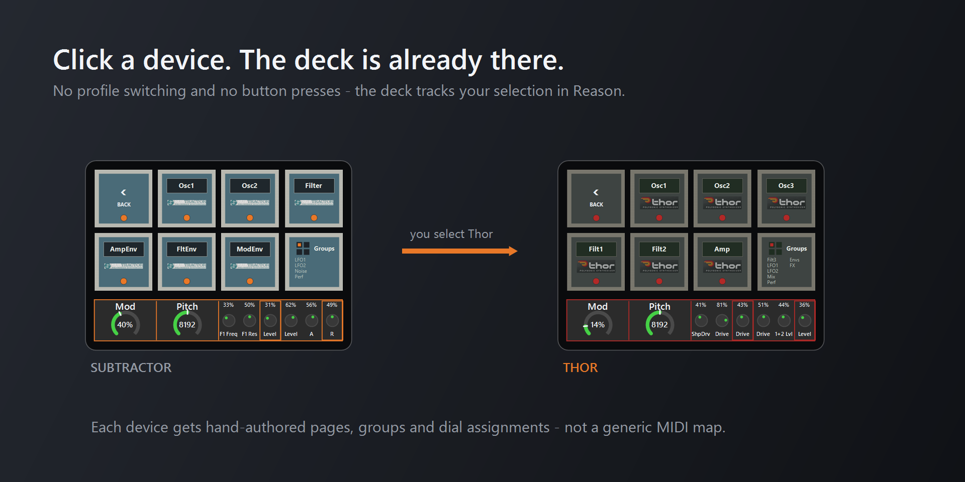 Two Stream Deck Plus layouts side by side, showing the deck switching from SubTractor controls to Thor controls